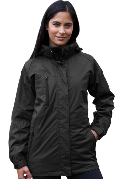 Parkas