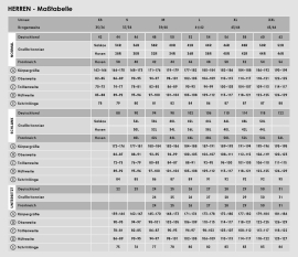 Oxford Kurzarm Hemd Palmenzweig® mittelgrau