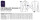 CLASSIC - ANZUG SET - REGULAR FIT - 3-teilig