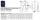 CLASSIC - ANZUG SET - REGULAR FIT - 4-teilig