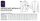 PREMIUM - ANZUG SET - REGULAR FIT - 3-teilig