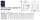 PREMIUM - ANZUG SET - COMFORT FIT - 4-teilig